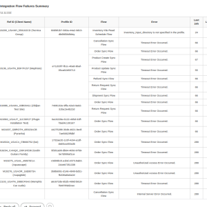 testing_product_10325_variabless
